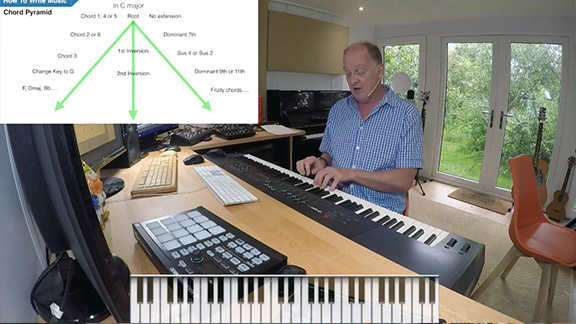Guy Michelmore Composing on Guitar
